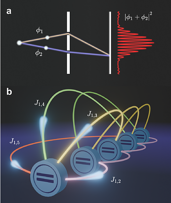 Quantum advantage in transfer of quantum states