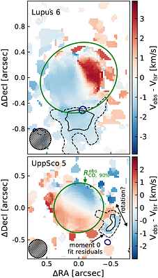 The ALMA Survey of Gas Evolution of PROtoplanetary Disks (AGE-PRO): XI.
  Beam-corrected gas disk sizes from fitting 12CO moment zero maps