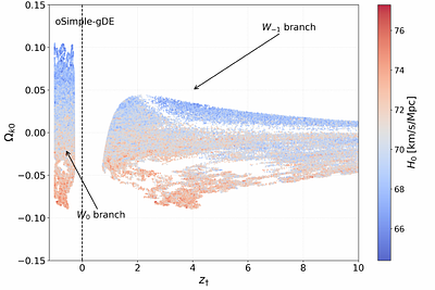Dark Energy with Constant Inertial Mass Density: Updated Constraints and Curvature-Induced Sign Transitions in $ρ_{\rm DE}$ and $ρ_{\rm DE}+p_{\rm DE}$