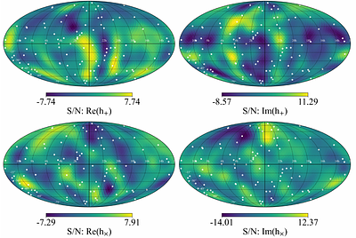 A comprehensive framework for phase-coherent mapping of the gravitational-wave sky with pulsar timing arrays