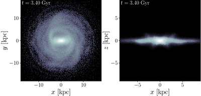 The exponential growth of infinitesimal perturbations in the long-term evolution of simulated galaxies