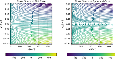Effective Quantum Gravitational Collapse in Metric Variables: The
  $\barμ$ Scheme