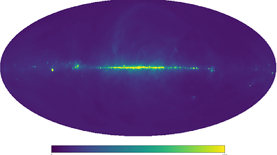 Measuring Tianlai's primary beam using sky model