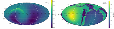 Parameterizing the Standing Accretion Shock Instability for Inference with Galactic Supernova Neutrino Signals at IceCube