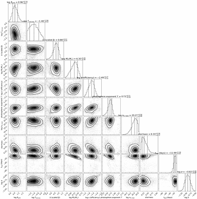 Early Near-Infrared Excess and Rapid Disk-Corona Evolution in the Tidal Disruption Event 2024aepd
