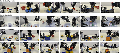 RoboTTT: Context Scaling for Robot Policies