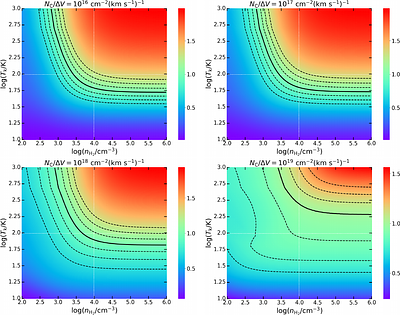 High-Resolution [CI] $({^3\mathrm{P}_2}\rightarrow{^3\mathrm{P}_1})$ and CO $(J=7\rightarrow6)$ Observations of Circumnuclear Disks in Nearby Seyfert Galaxies