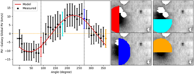 A Comprehensive Look at PUDG-R21: Stellar Population and Kinematics of a
  Globular Cluster-Rich Ultra-Diffuse Galaxy in the Perseus Cluster