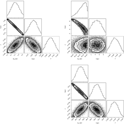 Element nucleosynthetic origins from abundance spatial distributions
  beyond the Milky Way