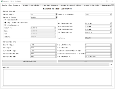 A Universal RT-qPCR Method for DNA Aptamer Quantification
