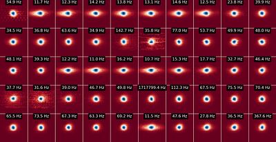TIME Commissioning Observations: II. On-sky Characterization and the 2D Map Data Processing Pipeline