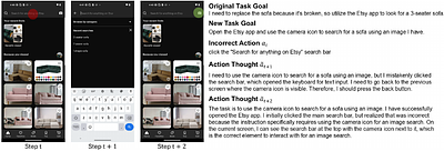 GUI-Reflection: Empowering Multimodal GUI Models with Self-Reflection
  Behavior