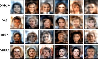 Variational Rank Reduction Autoencoder