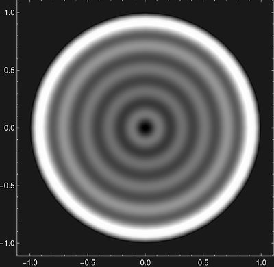 Exoplanet Orbital Distribution around FGK Sun-like Host Stars II: a valley in the orbital semi-major axis distribution of sub-Neptunes
