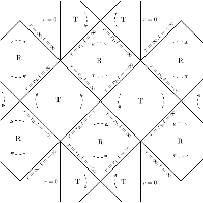 Regular Power-Maxwell Black Holes