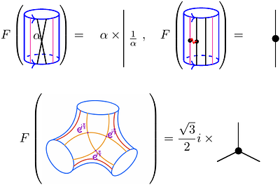 Quon Classical Simulation: Unifying Clifford, Matchgates and
  Entanglement