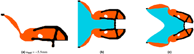 Topology optimization of fluidic pressure-driven multi-material
  compliant mechanisms