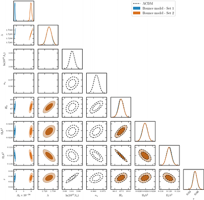 Single field matter bounce with dark energy era: comparison with CMB Planck 2018 data and best fit parameters