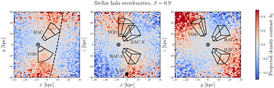 GSE vs. LMC: reshaping of radially biased stellar haloes by satellites