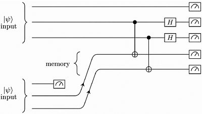 Optimal Stabilizer Testing and Learning with Limited Quantum Memory