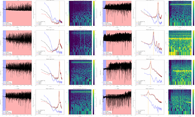 Radiation hydrodynamic simulations for the origin of quasi-periodic oscillations for accretion onto supermassive black holes