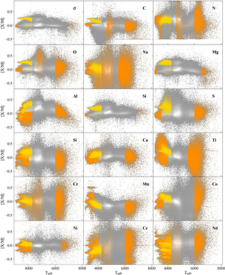 SDSS-V Milky Way Mapper (MWM): ASPCAP Stellar Parameters and Abundances
  in SDSS-V Data Release 19
