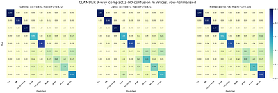 The Topology of Ill-Posed Questions: Persistent Homology for Detection and Steering in LLMs