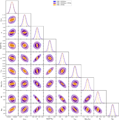 Neutrino self-interactions in post-reionization era: Lyman-$α$, 21-cm and cross-spectra
