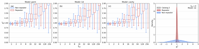 Curvature--Radiation Geometries Across the Second CHIME/FRB Fast Radio Burst Population