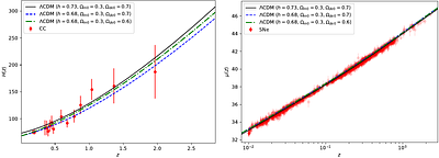 Genetic algorithm demystified for cosmological parameter estimation