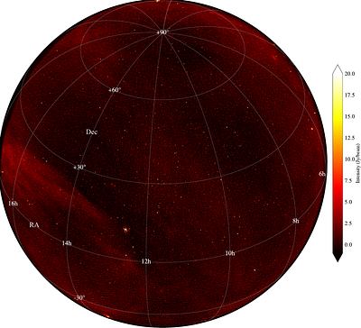 All-Sky Ultra-Narrowband Spectral Imaging with the OVRO-LWA: Technosignature Constraints and Axion-Like Particle Prospects