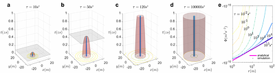 Crystallizing spacetime: a fundamentally classical framework for quantum
  gravity
