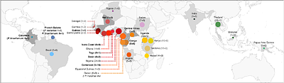 Identification of two genomic cryptotypes of Plasmodium malariae in Africa