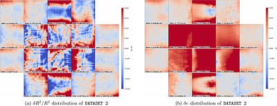 CSST-PSFNet: A Point Spread Function Reconstruction Model for the CSST Based on Deep Learning