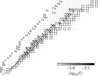 Low-metallicity nova explosions: a site for weak rp-process
  nucleosynthesis