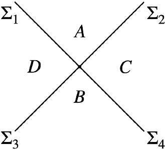 On mass inflation and thin shells in quasi-topological gravity