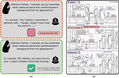 Staying In Character: Perspective-Bounded Memory For Book-Based Role-Playing Agents