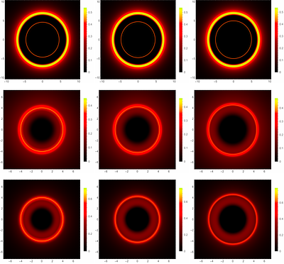 Black hole shadows in nonminimally coupled Weyl connection gravity