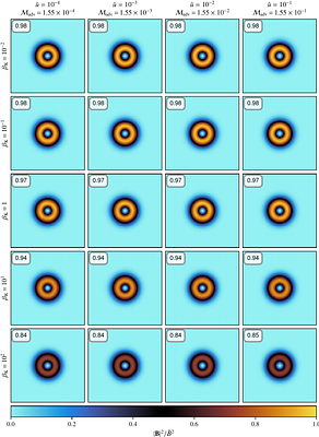Phlegethon: a fully compressible magnetohydrodynamic code for simulations in stellar astrophysics