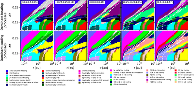 Molecular diagnostics for the mid-infrared emission of planet-forming disks. Carbon and oxygen elemental abundances