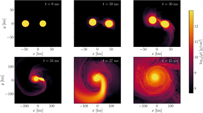 Binary neutron star mergers with a subsolar mass star