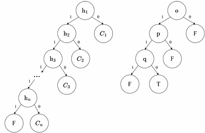 ExplAIner: A Declarative Query Language for Explaining Classification Models