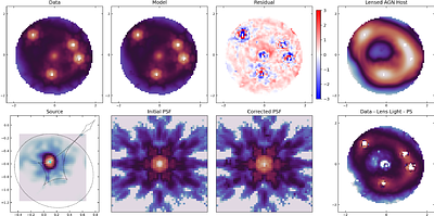 Disentangling the dark and stellar mass through precise lens modelling of the JWST observation of lensed quasar WFI2033--4723