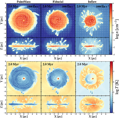 Wind-fed Supermassive Black Hole Accretion by the Nuclear Star Cluster:
  the Case of M31*