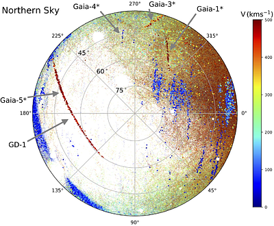 Dark Matter in the Galaxy: Insights from the Dynamics of Stellar Streams