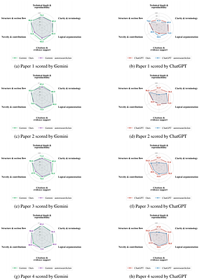 Claw AI Lab: An Autonomous Multi-Agent Research Team