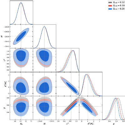 Infrared Corrections and Horizon Phase Transitions in Kaniadakis-Based Holographic Dark Energy