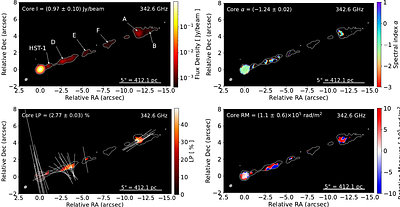 First polarization study of the M87 jet and active galactic nuclei at
  submillimeter wavelengths with ALMA