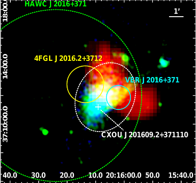 A Comprehensive X-ray Characterization of the Pulsar Wind Nebula CTB 87: Evidence for Reverse-Shock Interaction from Its X-ray and Broadband Emissions