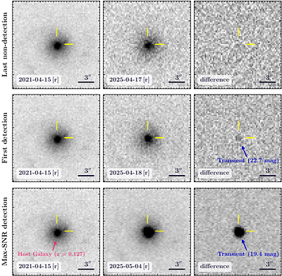 A GPU-Accelerated Transient Detection Pipeline for DECam Time-Domain Surveys